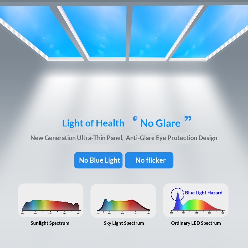 Smart Home Simulation - Ultradunne slimme plafondlamp voor keuken en