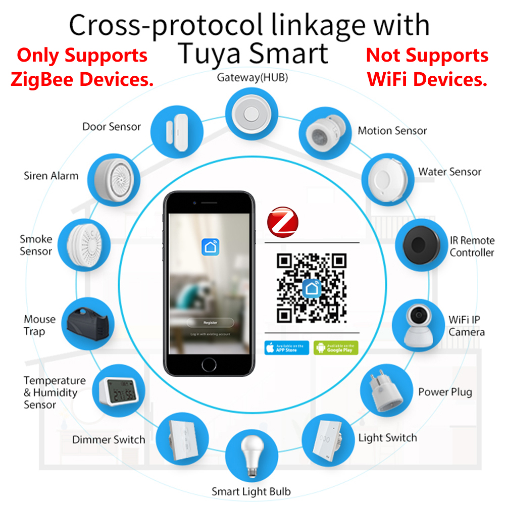 Homekit Zigbee Gateway Hub Sma - Smart Home Hub Apple recensie en prijs