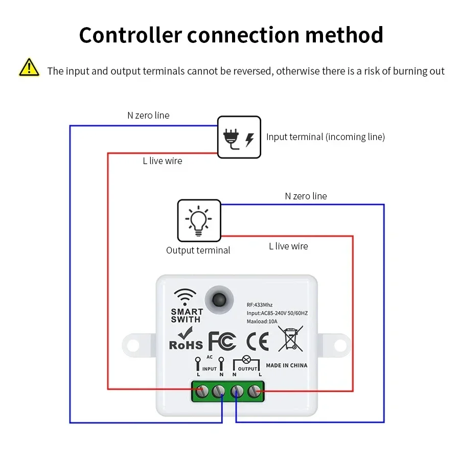 RF 433MHz Draadloze Afstandsbe - Smart Home Miniature recensie en prijs