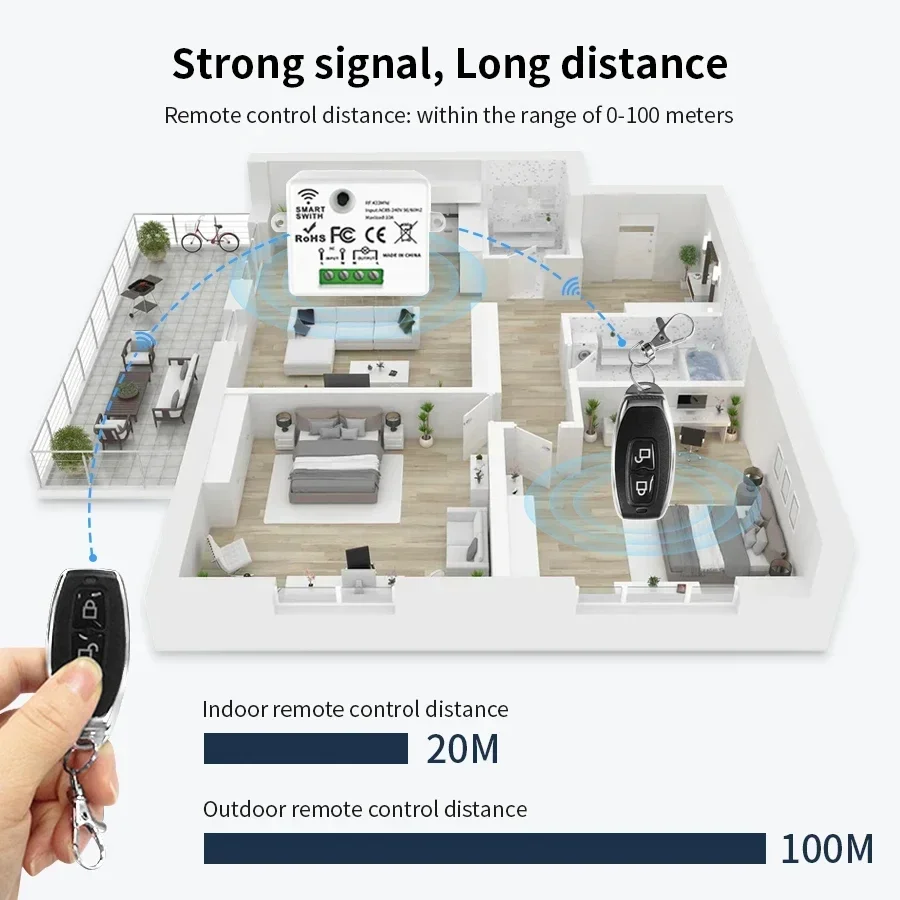 RF 433MHz Draadloze Afstandsbe - Smart Home Miniature recensie en prijs