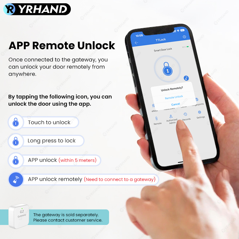 Bluetooth TTLock-app Vingerafd - Smart Home Dashboard recensie en prijs