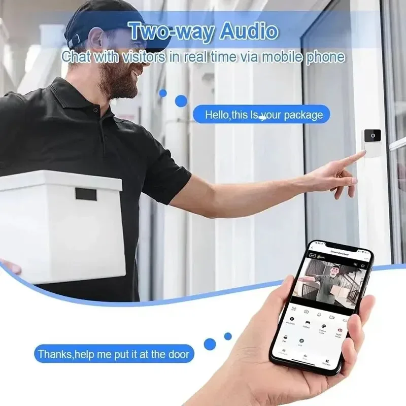 WiFi Tuya App Video Deurbel Dr - Smart Home Video Doorbell Enhanced Security With Smart Doorbell recensie en prijs