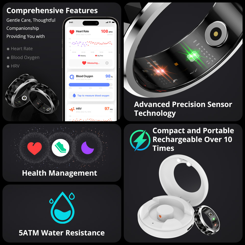 2024 COLMI R11 slimme ring, Fi - Smart Home Trainer recensie en prijs