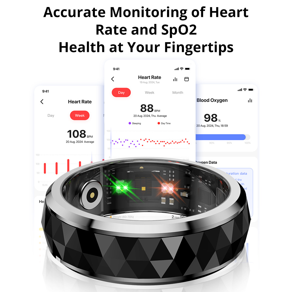 2024 COLMI R11 slimme ring, Fi - Smart Home Trainer recensie en prijs