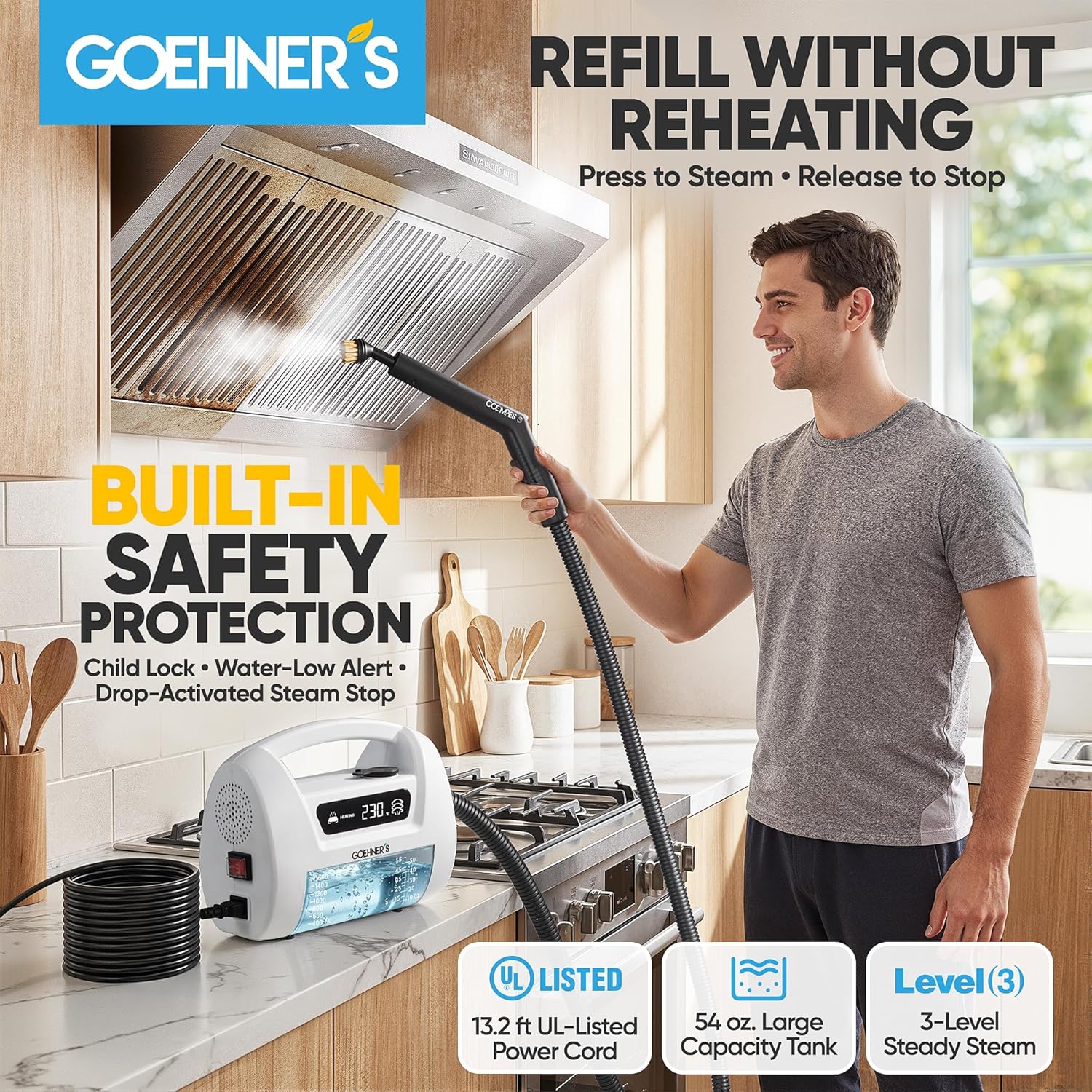 2026 Geüpgradede 1800W Handhel - Upgrade Smart Home recensie en prijs