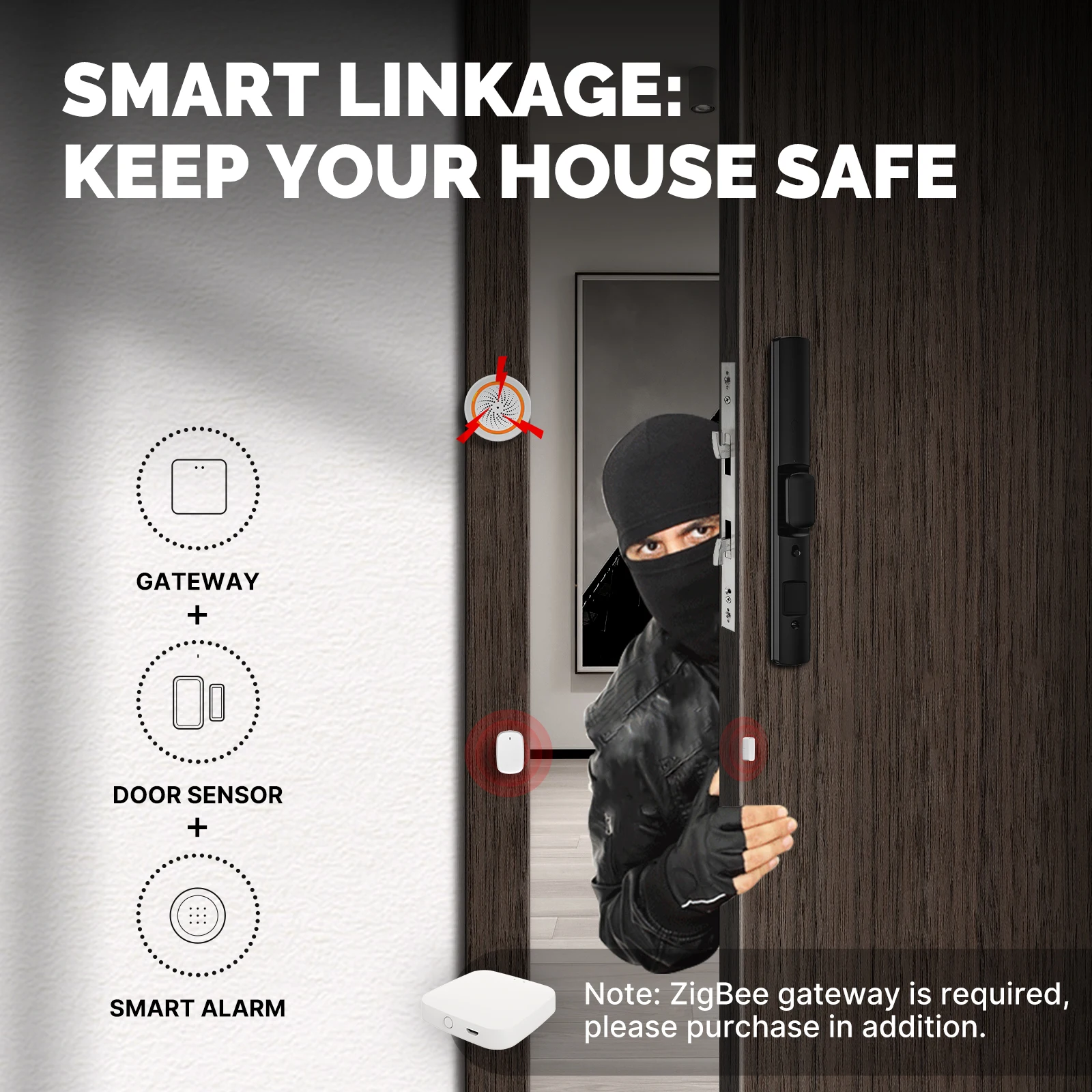 MOES Tuya Smart ZigBee Raam-/d - Smart Home Full System recensie en prijs