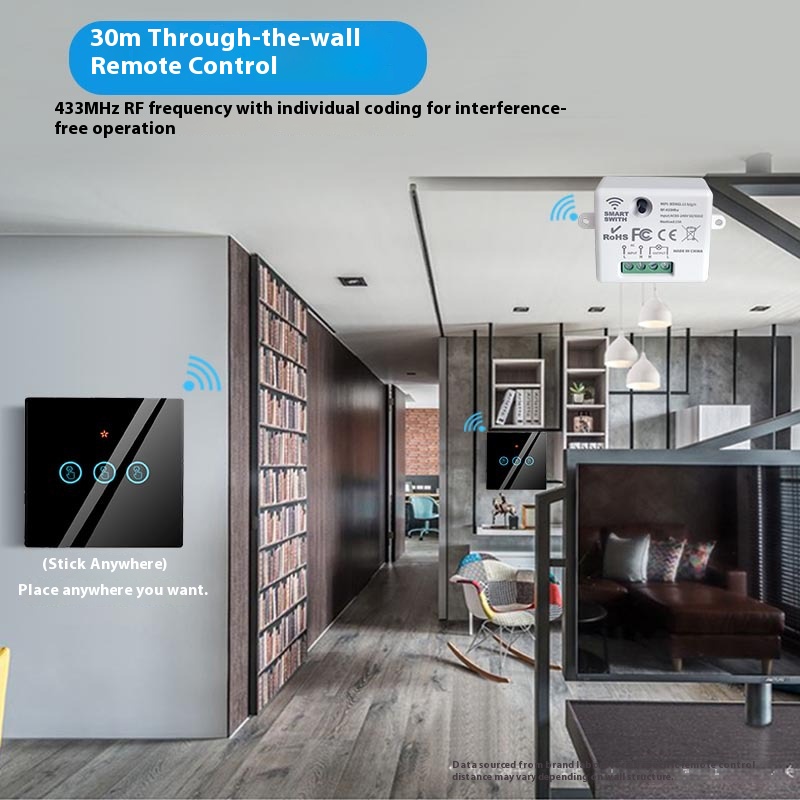Het Tuya Smart Switch-Off-appa - Smart Home Voice Control recensie en prijs