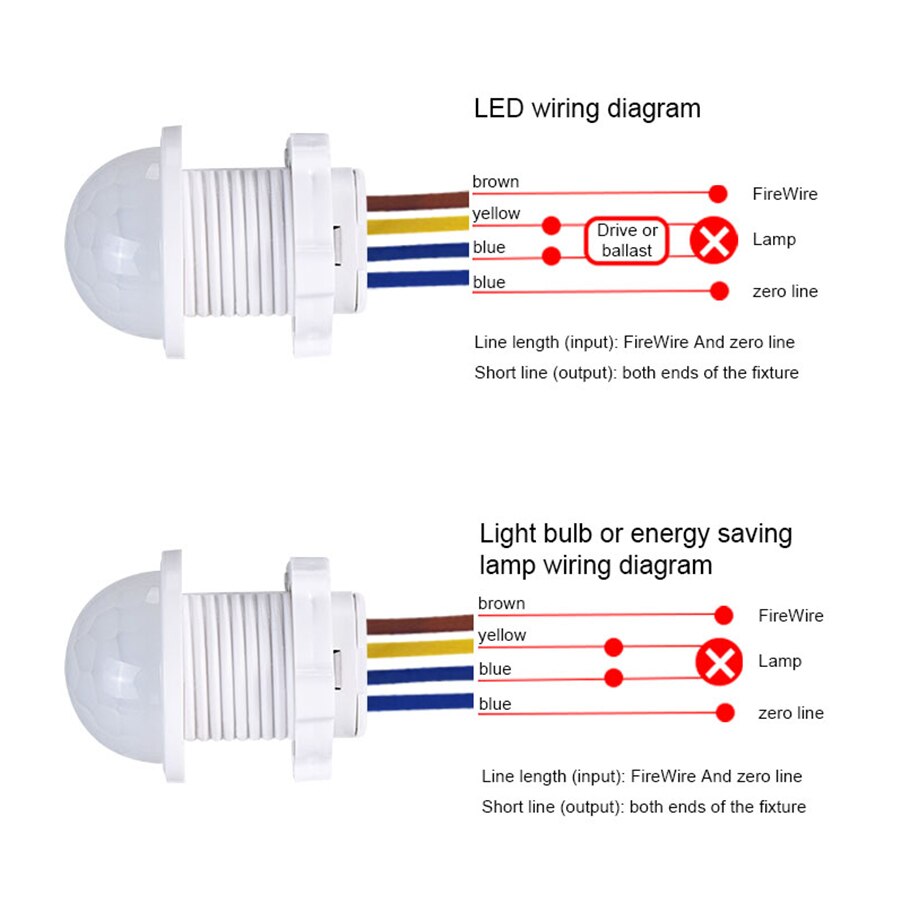 Ac 110V 220V Mini Bewegingssen - Smart Home Miniature recensie en prijs