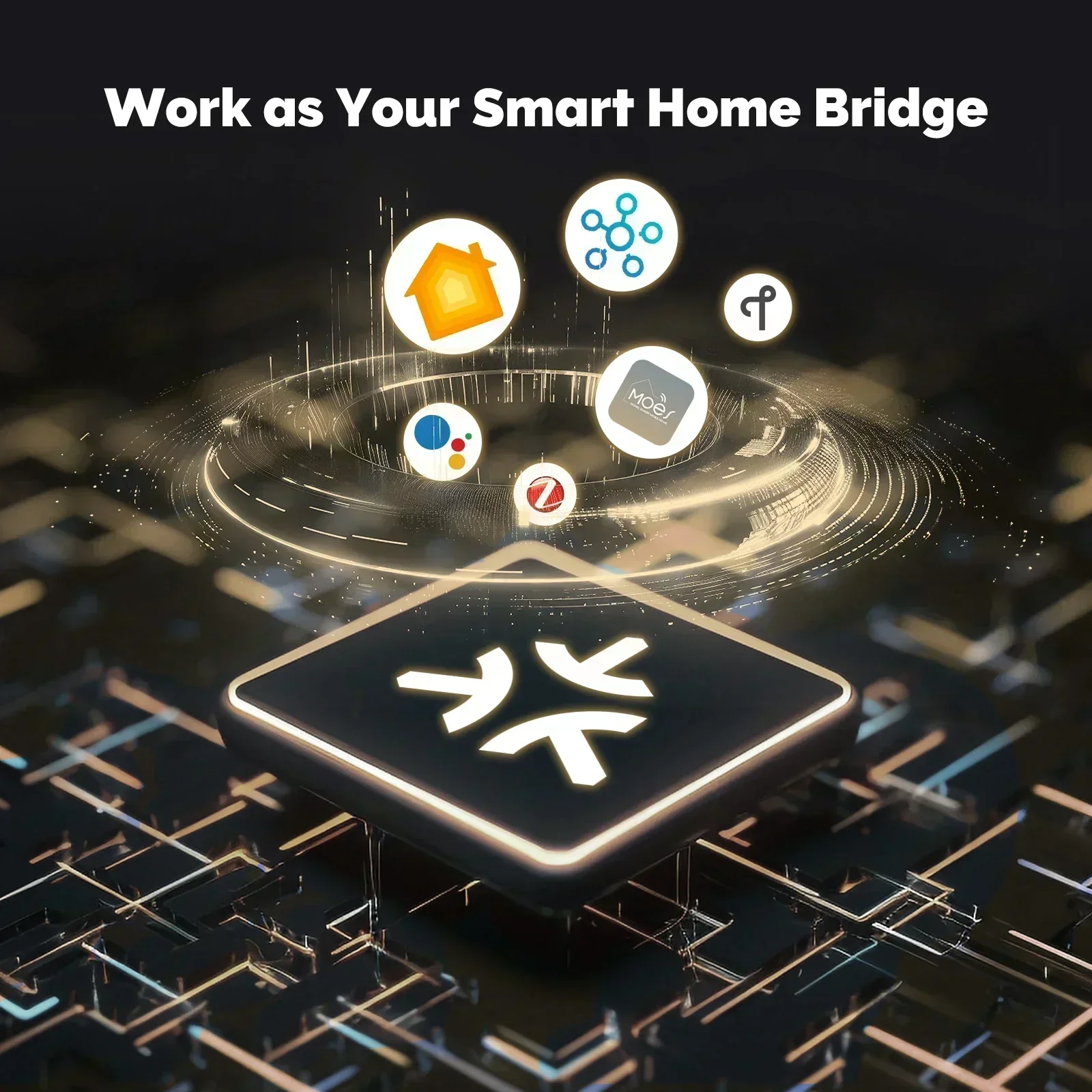 MOES Tuya Zigbee Matter Thread - Smart Home Dashboard recensie en prijs