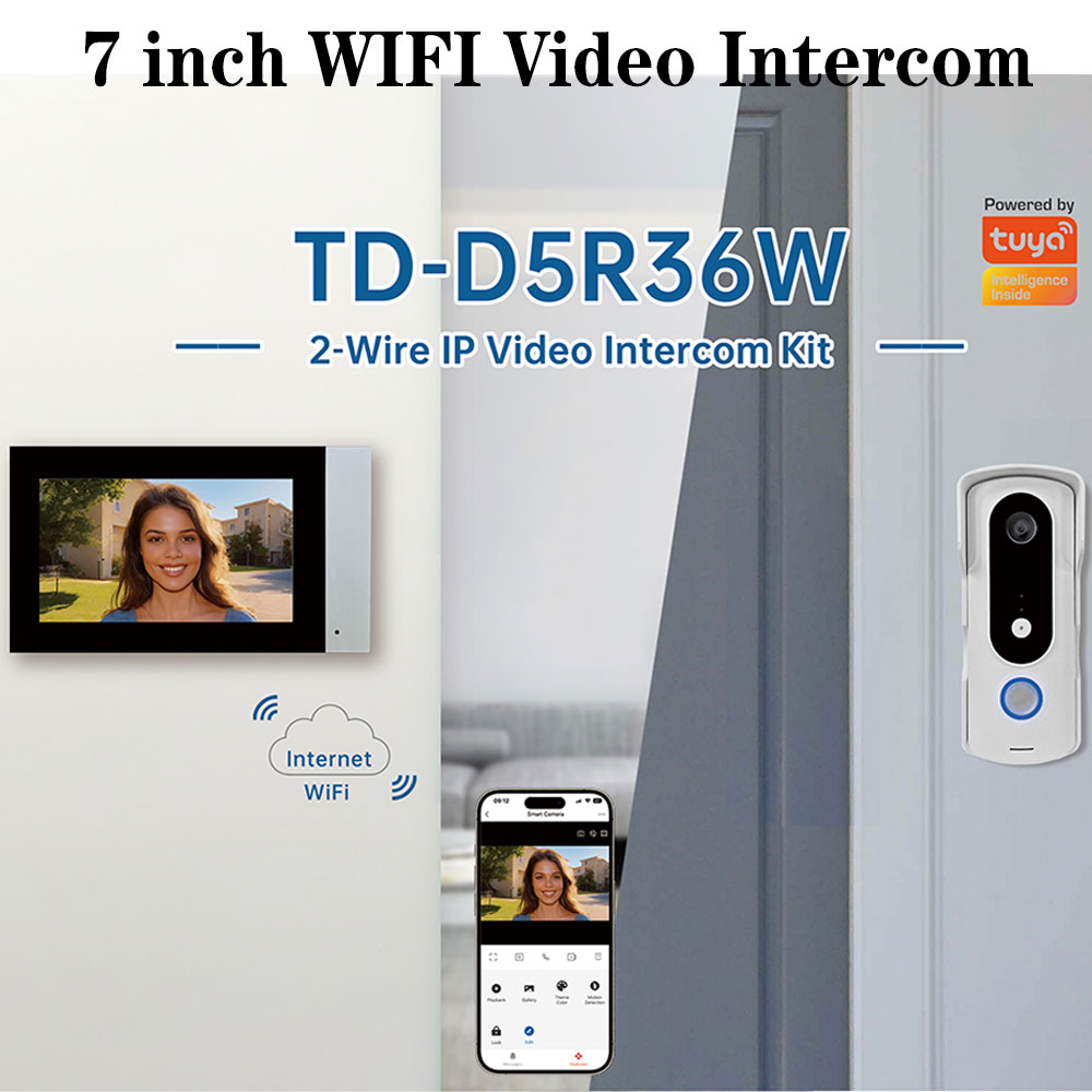 2 Draad Smart Home Tuya Wifi 1 - Smart Home Video Doorbell Enhanced Security With Smart Doorbell recensie en prijs