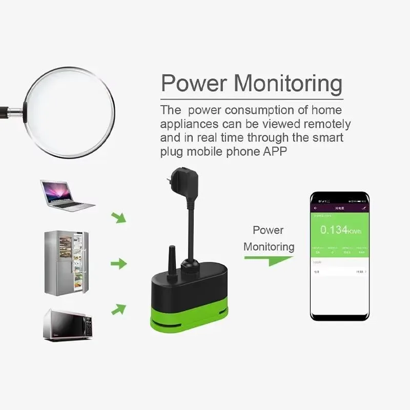 Tuya EU 16A Wifi Slimme Buiten - Smart Home Voice Control recensie en prijs