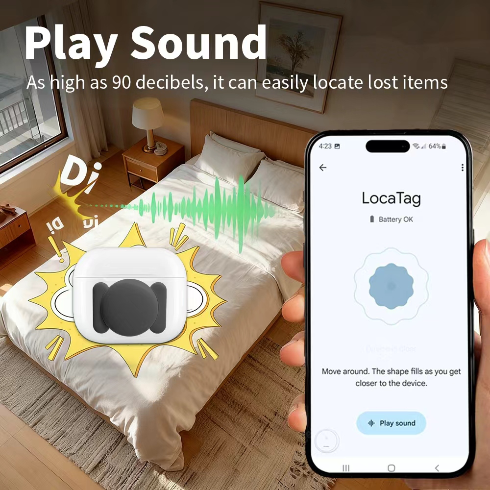 Android Security Navigate Loca - Smart Home Full System recensie en prijs