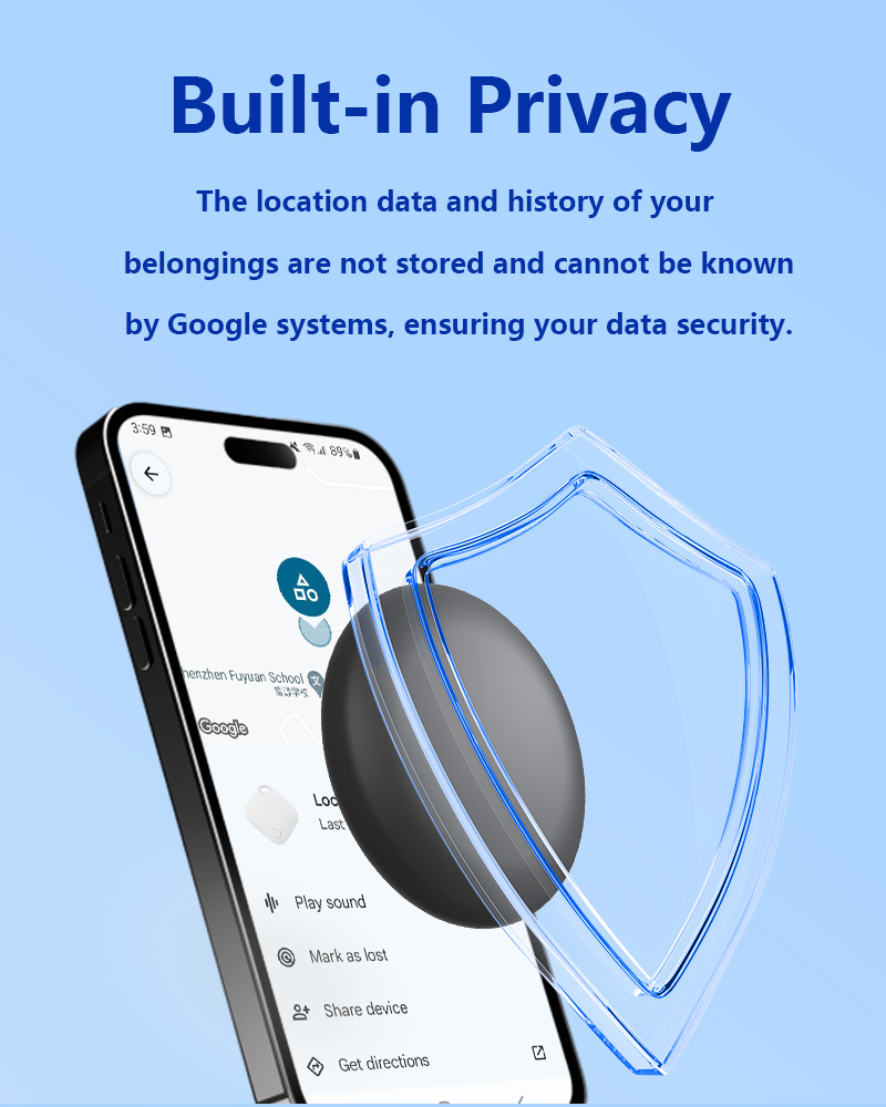 Android Security Navigate Loca - Smart Home Full System recensie en prijs