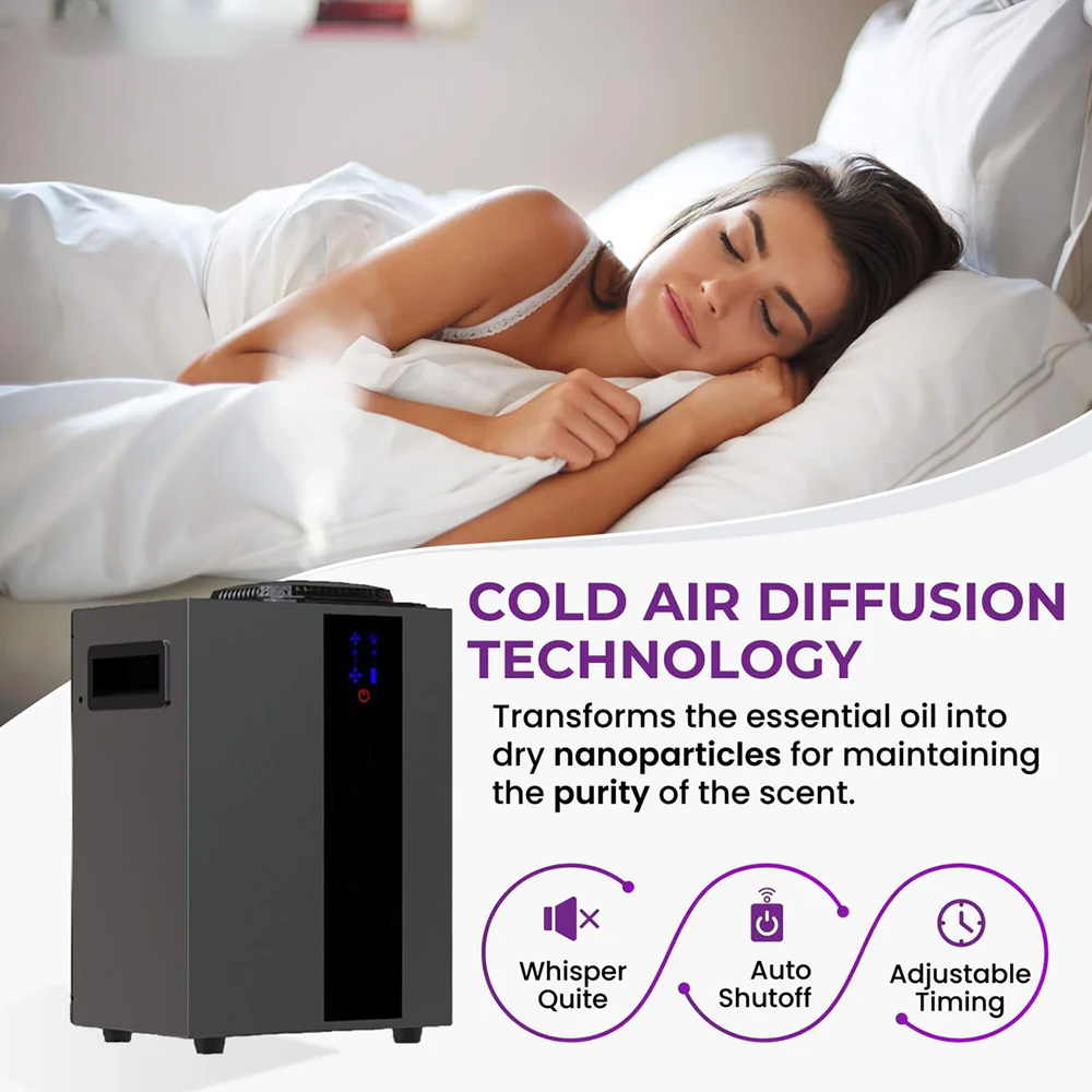 NAMASTE 4000m3 HVAC-systeem Ge - Smart Home Full System recensie en prijs