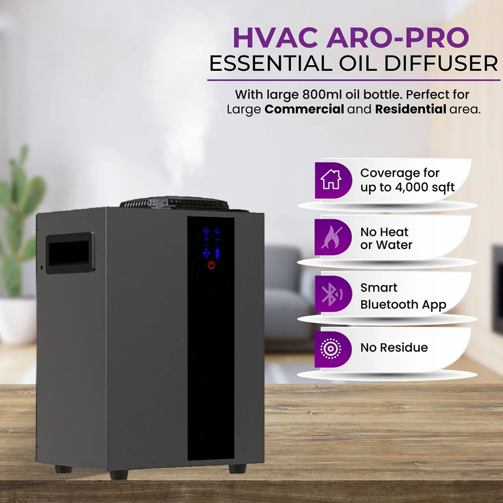 NAMASTE 4000m3 HVAC-systeem Ge - Smart Home Full System recensie en prijs