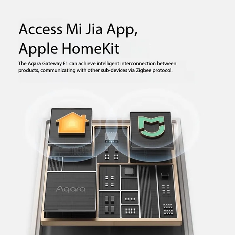 Aqara E1 Mini USB Hub Gateway  - Smart Home Hub Apple recensie en prijs