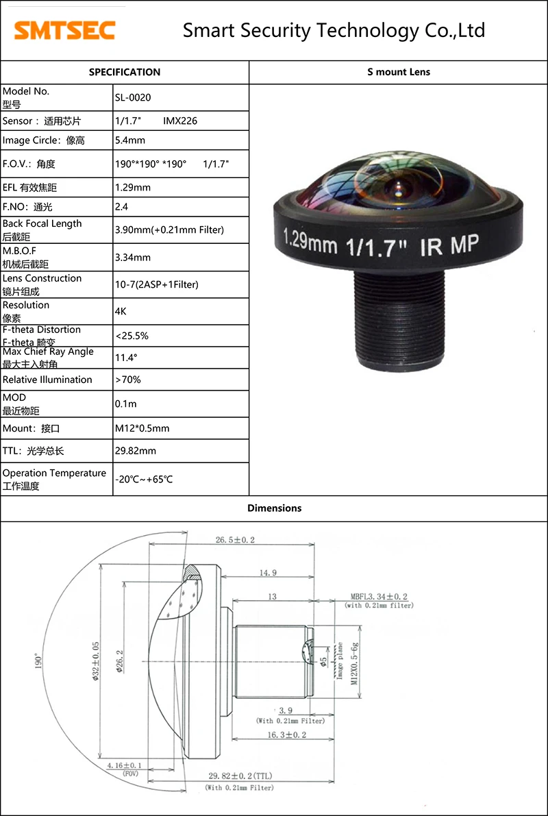 1,29 mm 1/1,7 