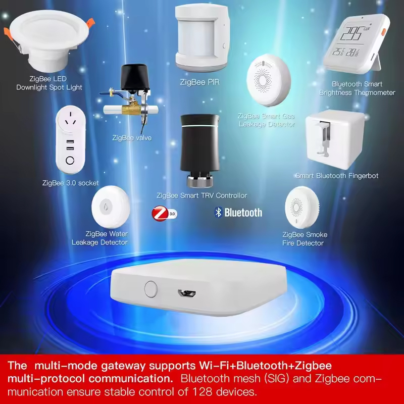 MOES Tuya ZigBee3.0 Smart Hub, - Smart Home Dashboard recensie en prijs