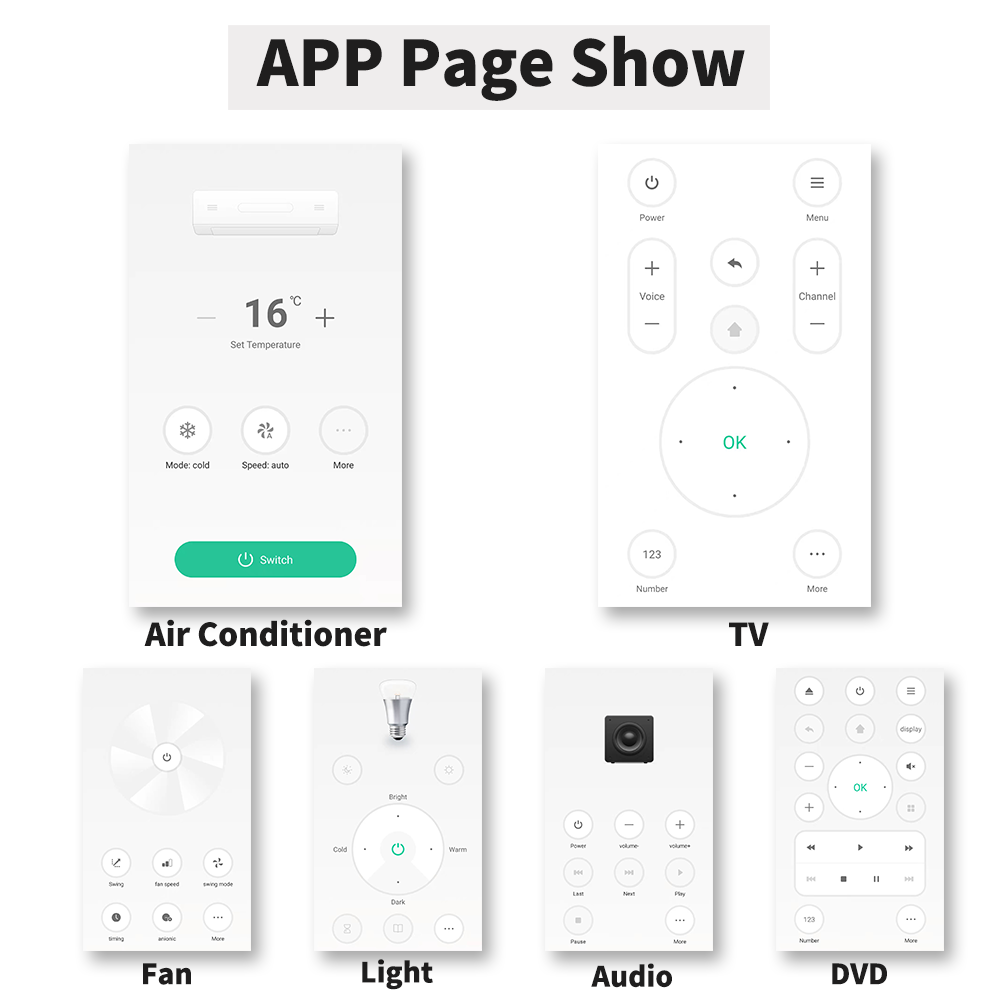 Ir Afstandsbediening Smart Wif - Smart Home Tv recensie en prijs