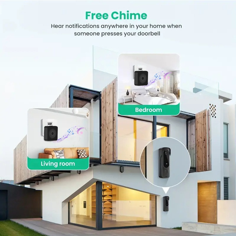 Outdoor Draadloze Deurbel Sola - Smart Home Hub Apple recensie en prijs