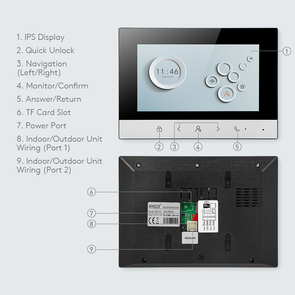 Tuya Smart WIFI Binnenmonitor  - Smart Home Dashboard recensie en prijs