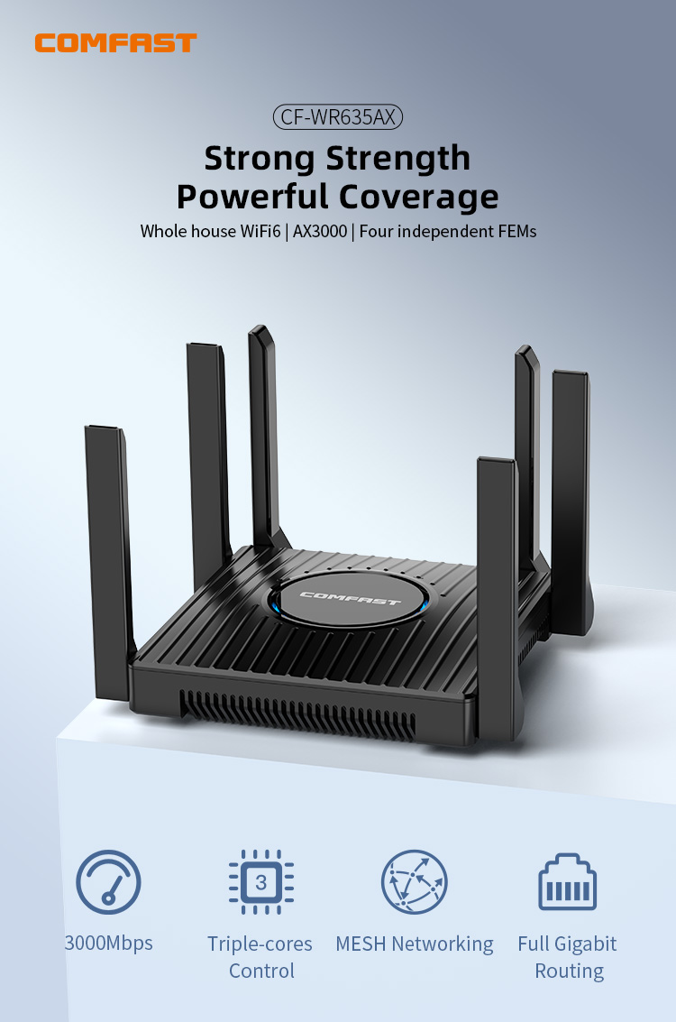 COMFAST AX3000 Router WiFi6 29 - Smart Home Dan recensie en prijs