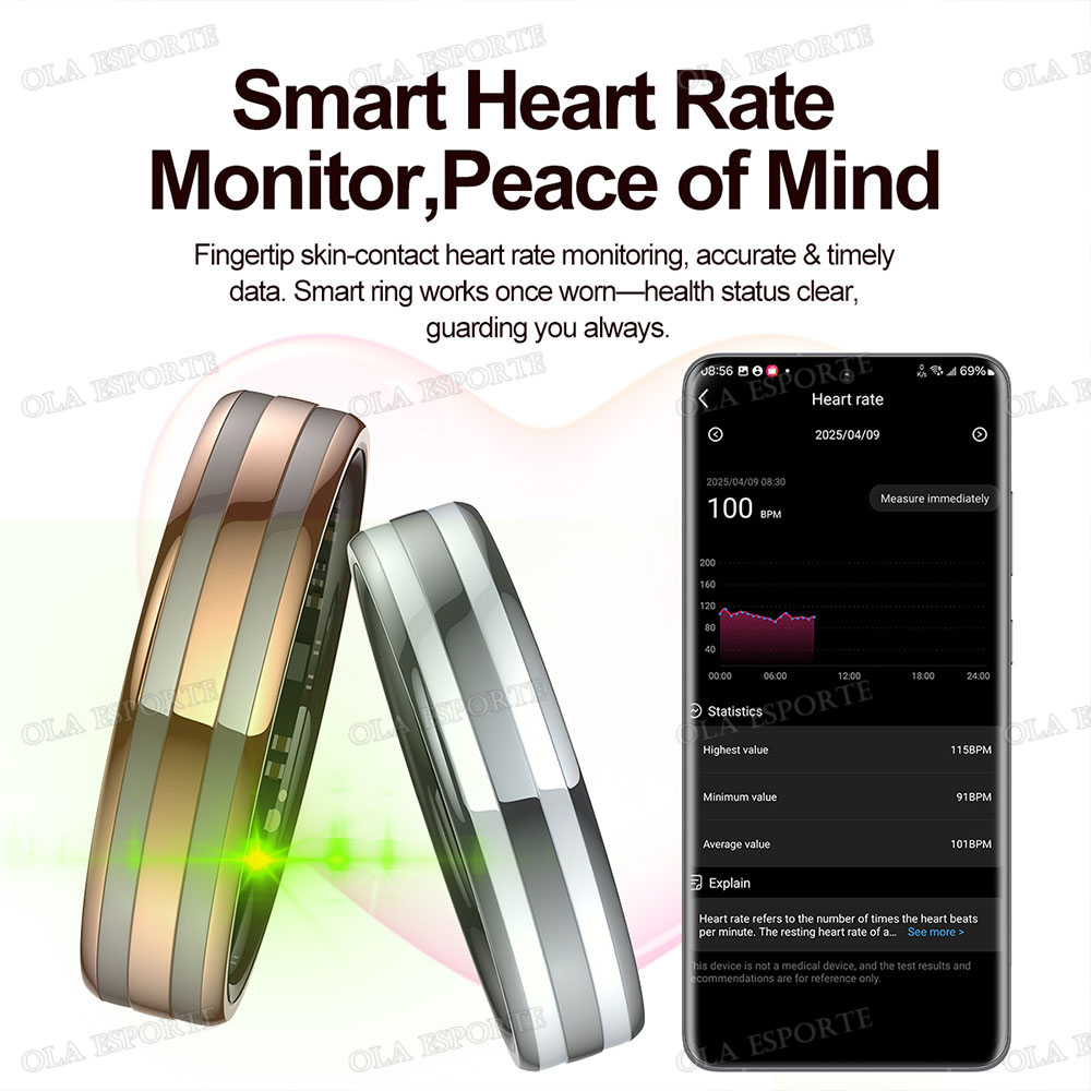 Gestuurbestuurde slimme ring,  - Smart Home Trainer recensie en prijs