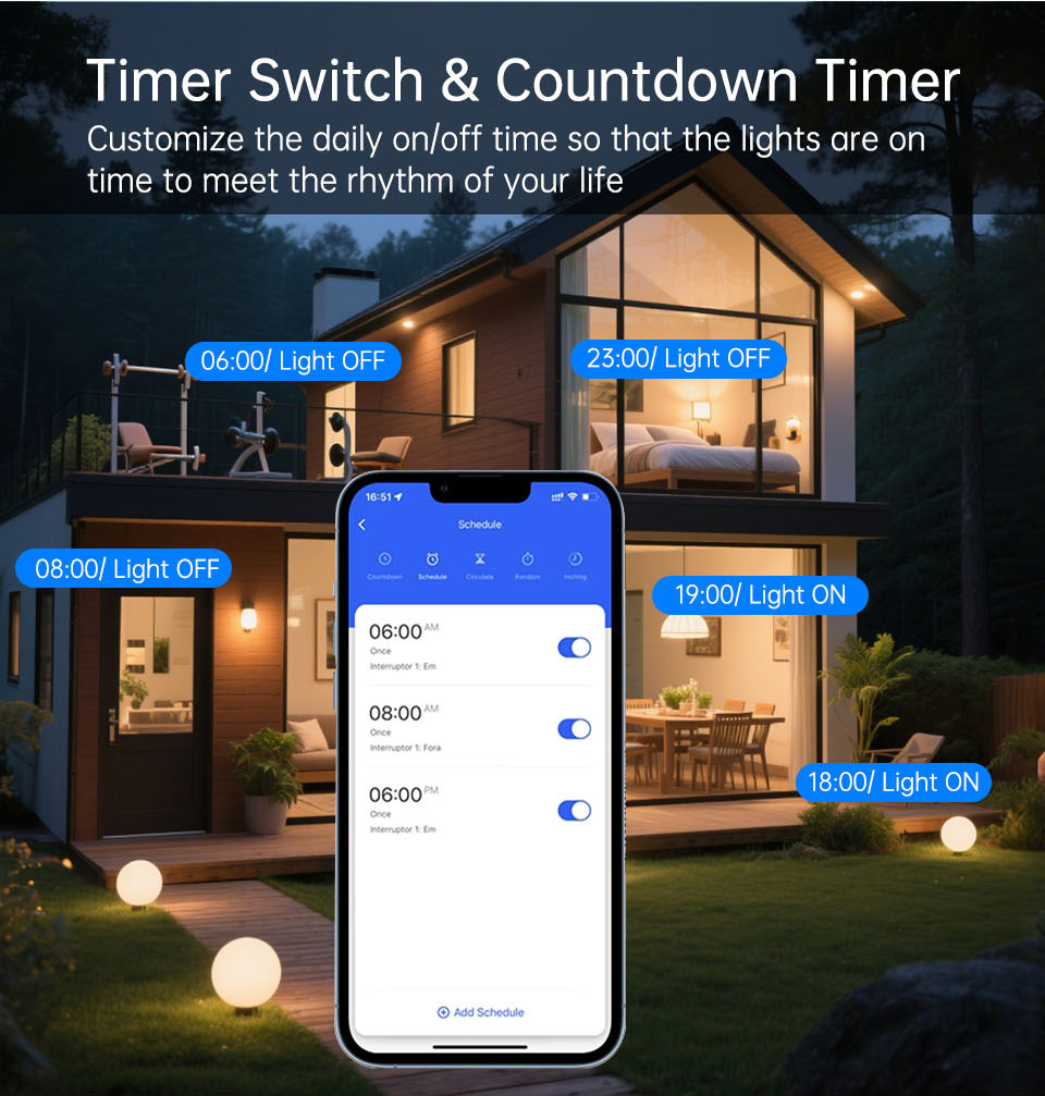 1 2 3 4 Gang WiFi RF 433mhz To - Smart Home Full System recensie en prijs