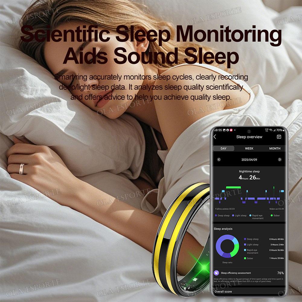 Nieuwe 6,3 mm dunne slimme rin - Smart Home Trainer recensie en prijs