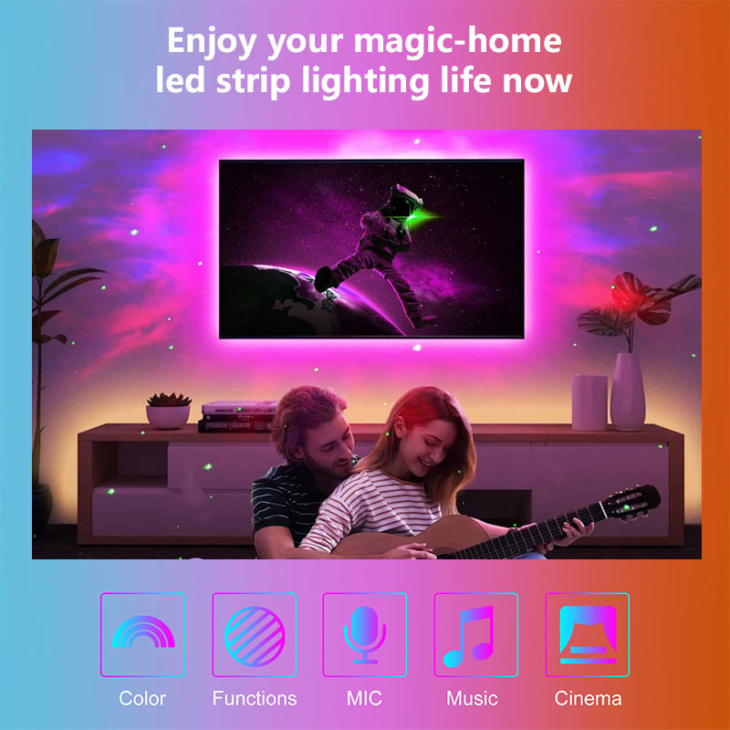 STTL Smart RGB LED TV-strip 2, - Smart Home Tv recensie en prijs