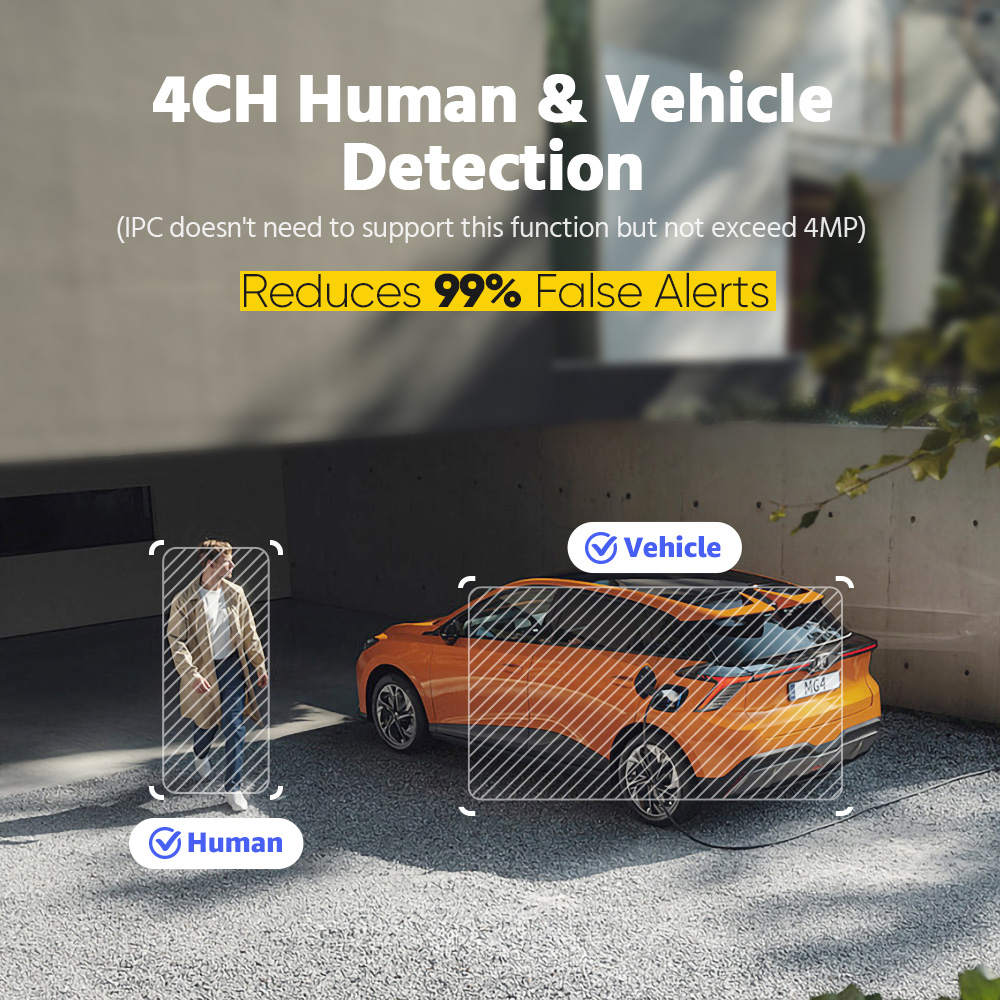 ANNKE 12MP POE NVR Netwerkvide - Security Ip Camera recensie en prijs
