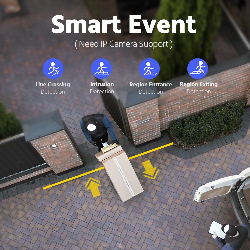 ANNKE 12MP POE NVR Netwerkvide - Security Ip Camera recensie en prijs