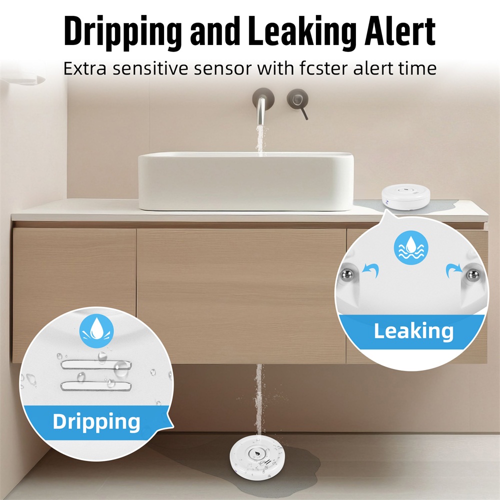 Fuers Waterlekkage Detector Sm - Smart Home Full System recensie en prijs