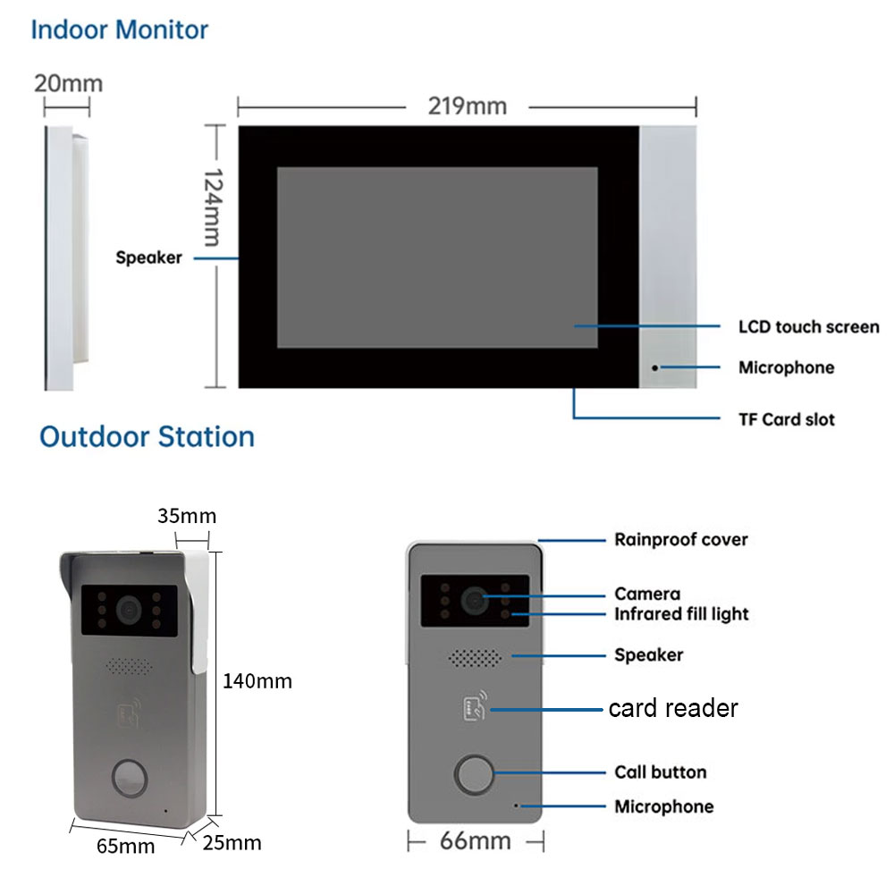 2 Draad Video Intercom Video D - Smart Home Video Doorbell Enhanced Security With Smart Doorbell recensie en prijs