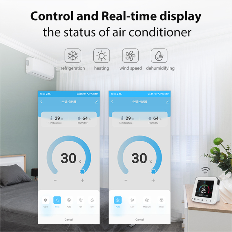 Wifi Airconditioner Controller - Smart Home Dashboard recensie en prijs