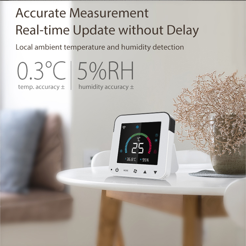 Wifi Airconditioner Controller - Smart Home Dashboard recensie en prijs