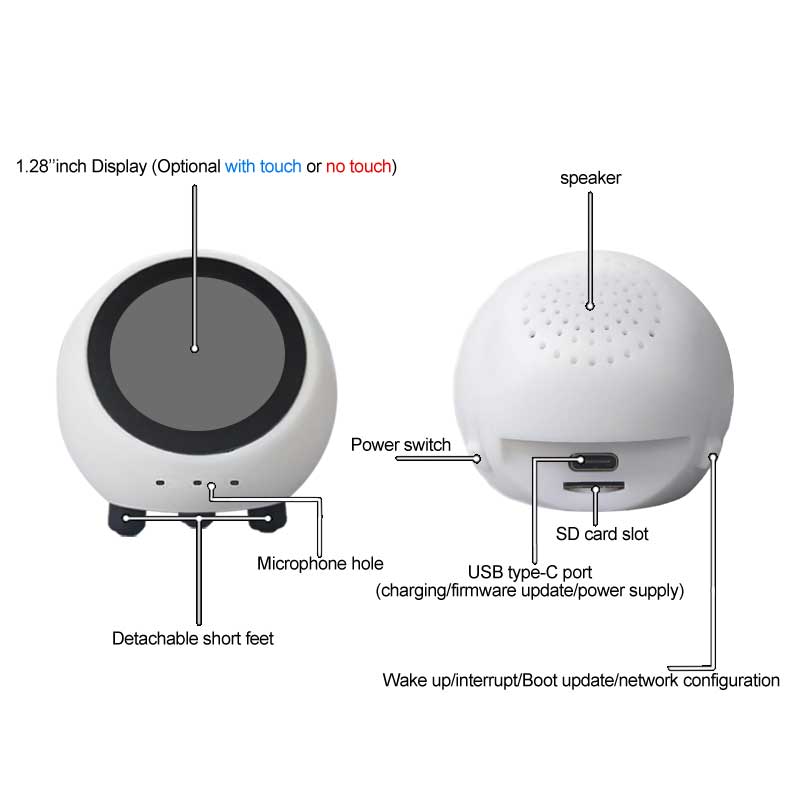 ESP32 S3 1.28 inch N16R8 Devel - Smart Home Miniature recensie en prijs
