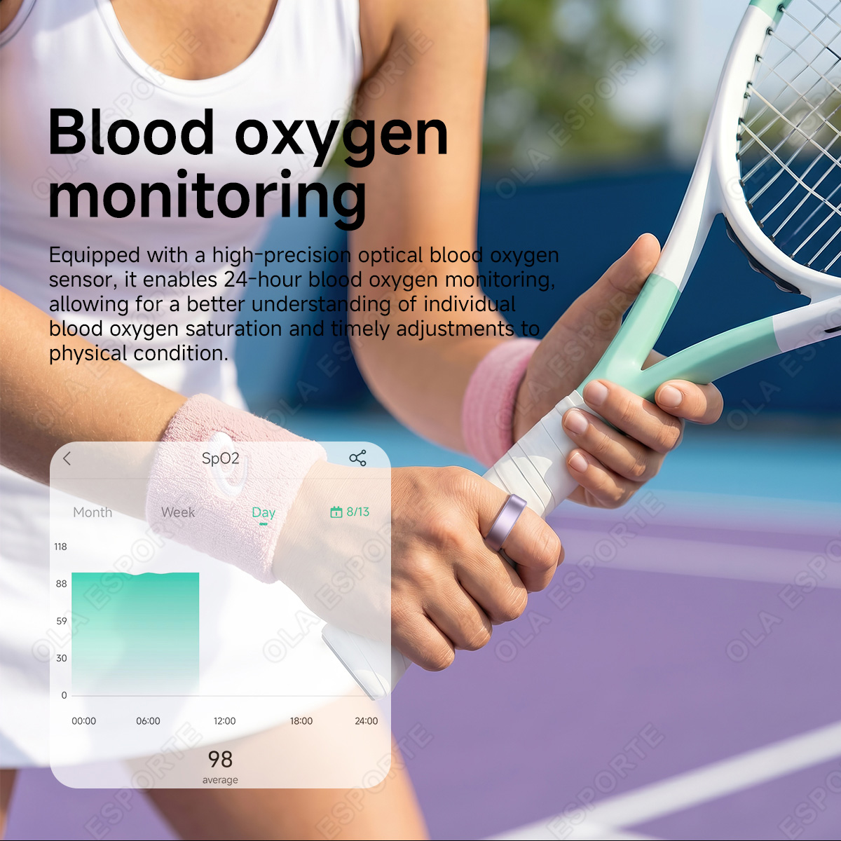 R10 Smart Ring met oplaadcase, - Smart Home Trainer recensie en prijs