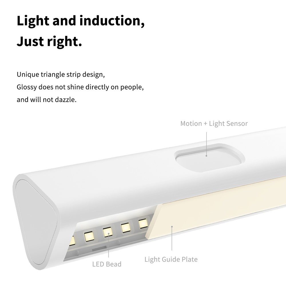 Aqara Led Corridor Nachtlampje - Smart Home Xiaomi Devices recensie en prijs