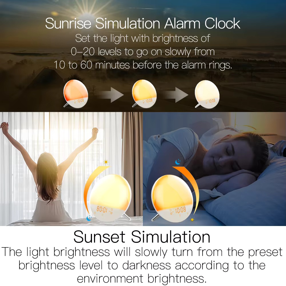 MOES WiFi Smart Lichtwekker me - Smart Home Simulation recensie en prijs