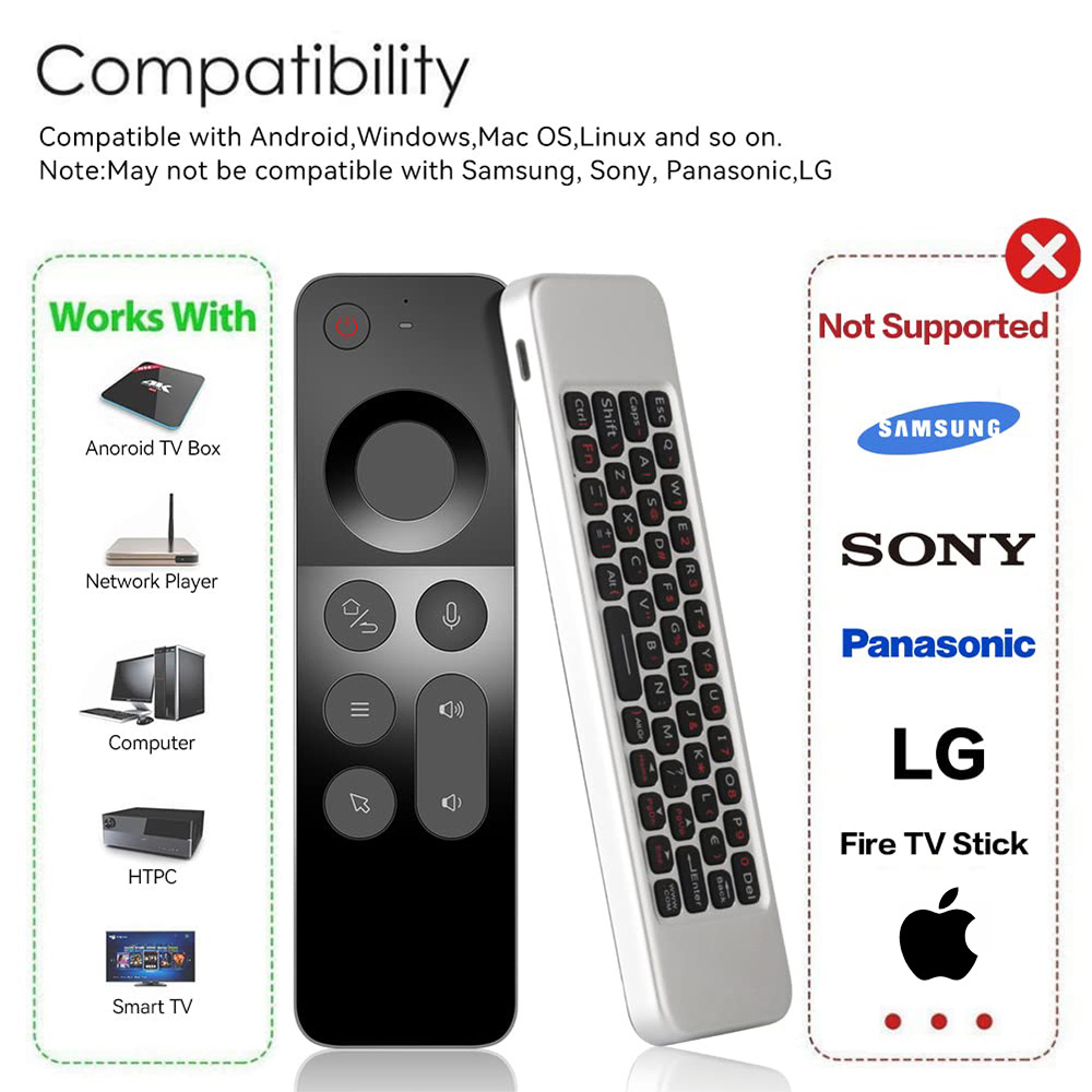 MRSVI Voice Air Mouse Afstands - Smart Home Tv recensie en prijs
