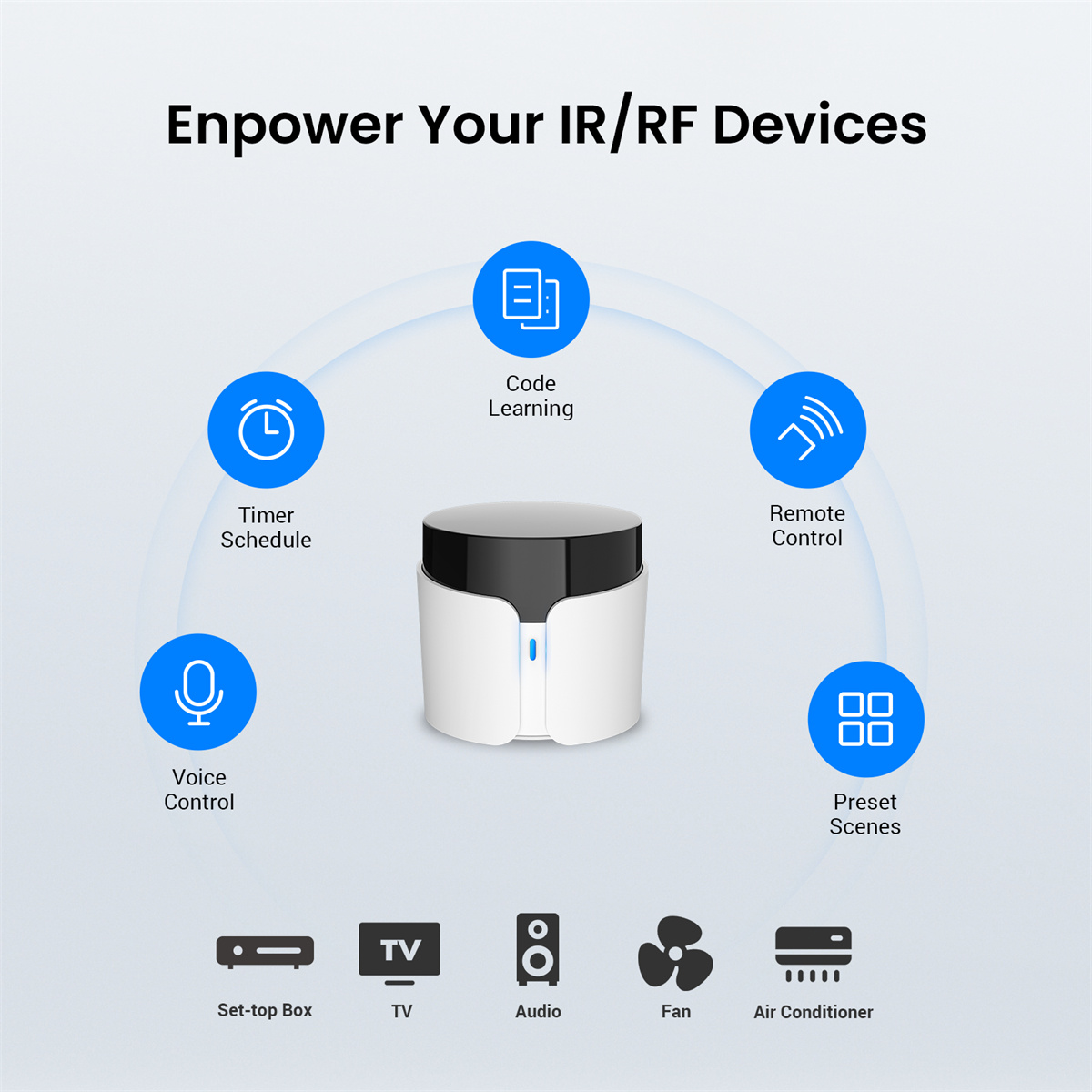 Broadlink RM5 Plus Universele  - Smart Home Tv recensie en prijs