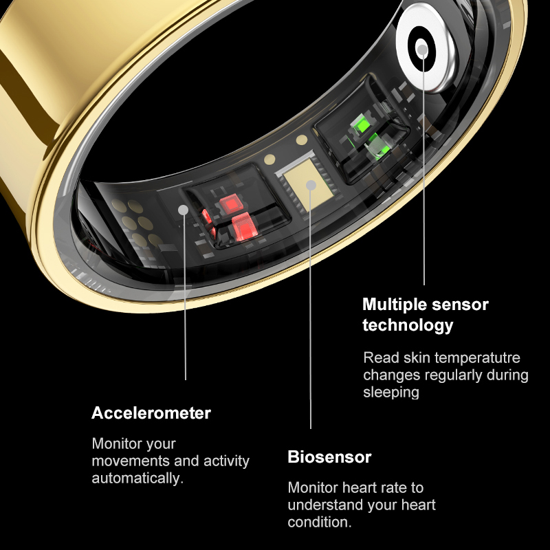 R09 Smart Ring Heren Dames met - Smart Home Trainer recensie en prijs