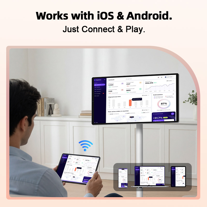 21,5 inch IPS Android TV Telev - Smart Home Tv recensie en prijs