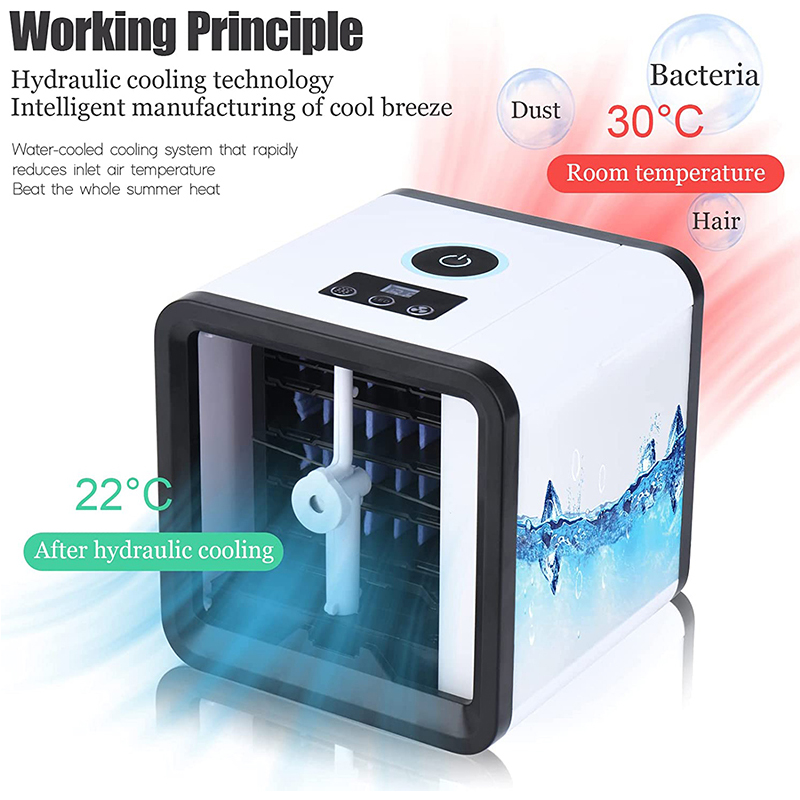 Mini-koelventilator, aircondit - Smart Home Miniature recensie en prijs