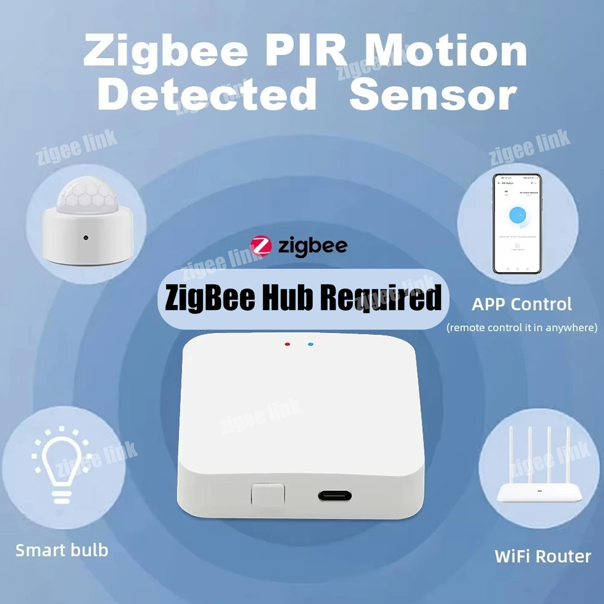 Zigbee3.0 Mini PIR Menselijke  - Smart Home Miniature recensie en prijs