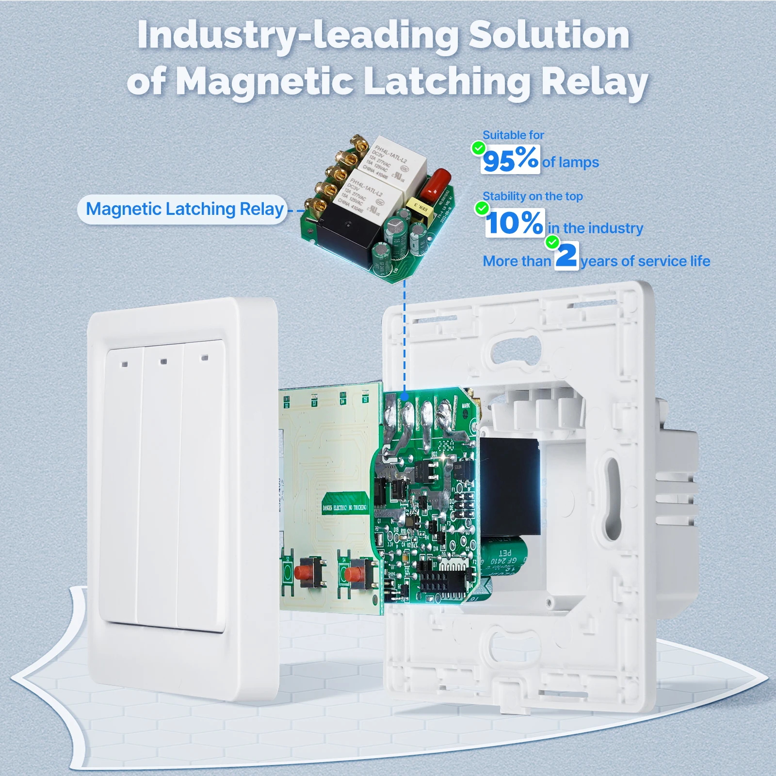 MOES ZigBee slimme lichtschake - Smart Home Voice Control recensie en prijs