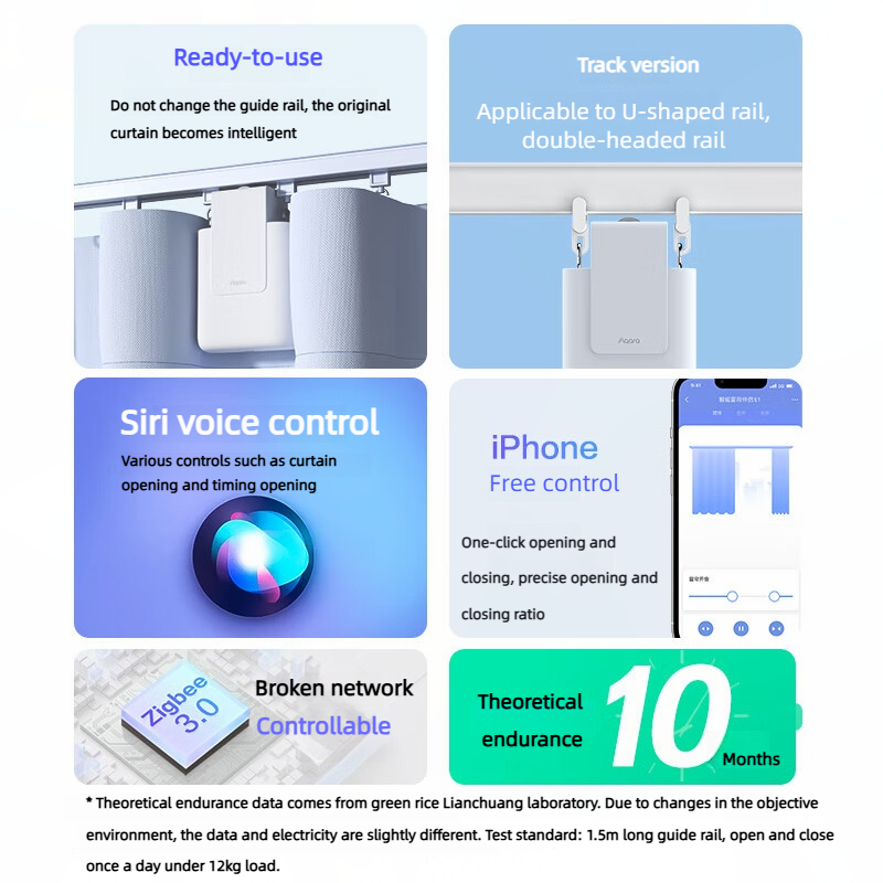 Aqara Smart Elektrische Gordij - Smart Home Hub Apple recensie en prijs