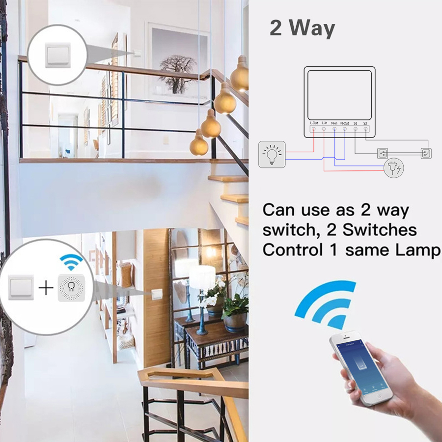 2-weg Mini DIY Slimme Schakela - Smart Home Miniature recensie en prijs